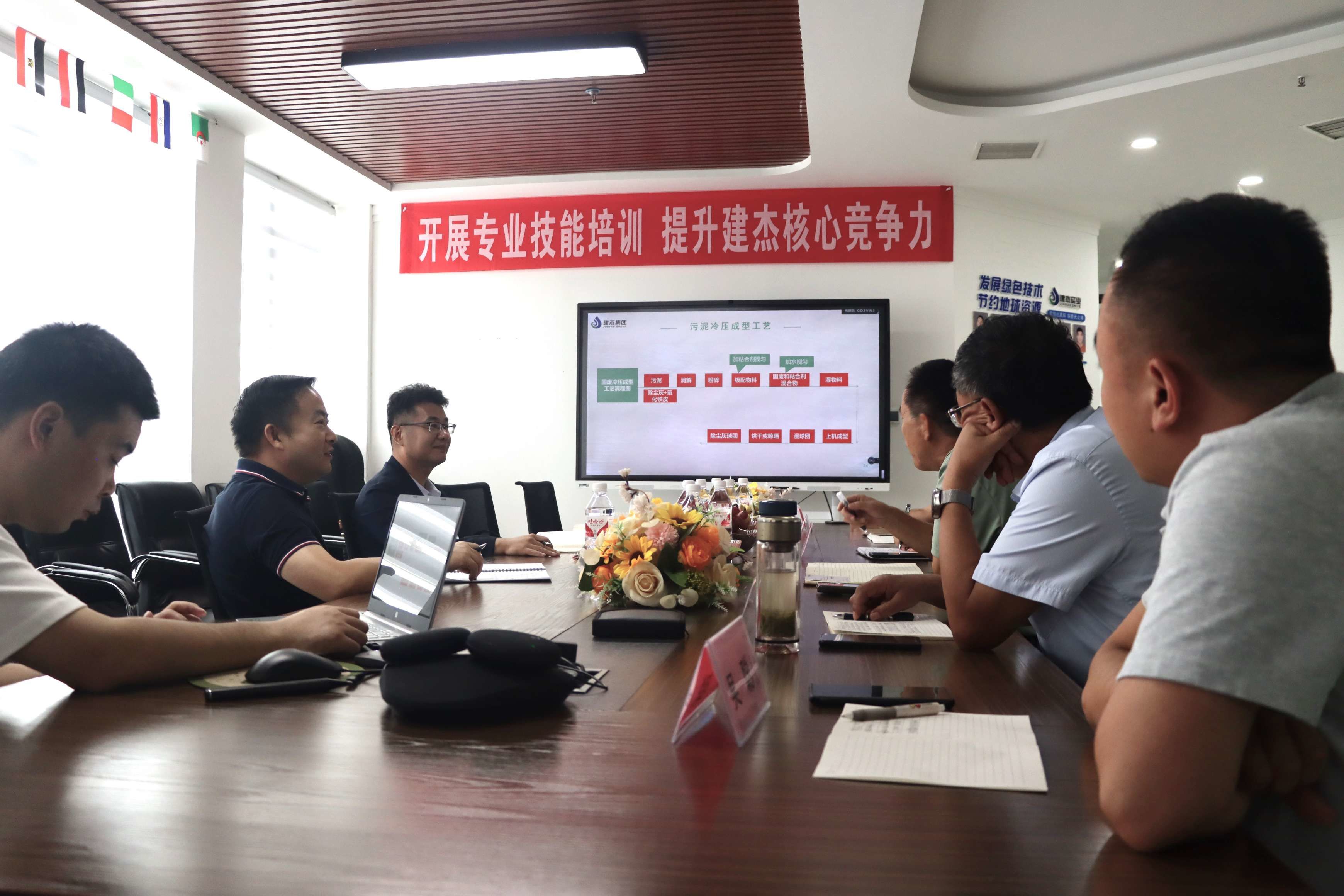 同谋发展丨美国哈斯科跨国公司莅临扑睿德州游戏官网实业进行技术互换